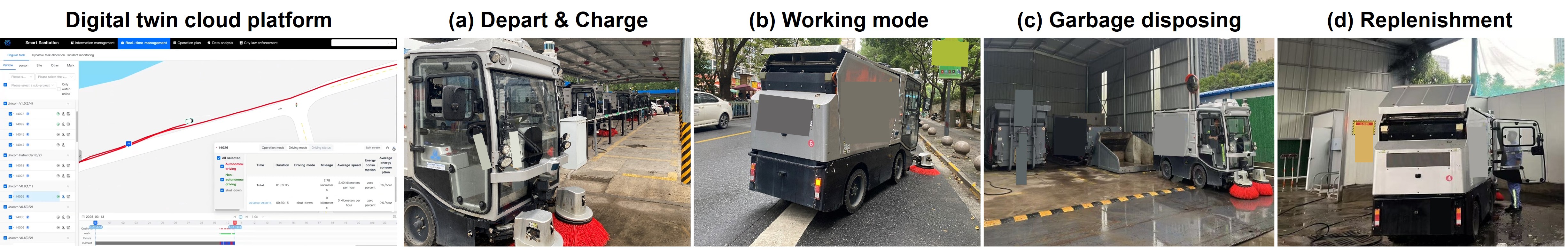 City road network map where MRTC is deployed